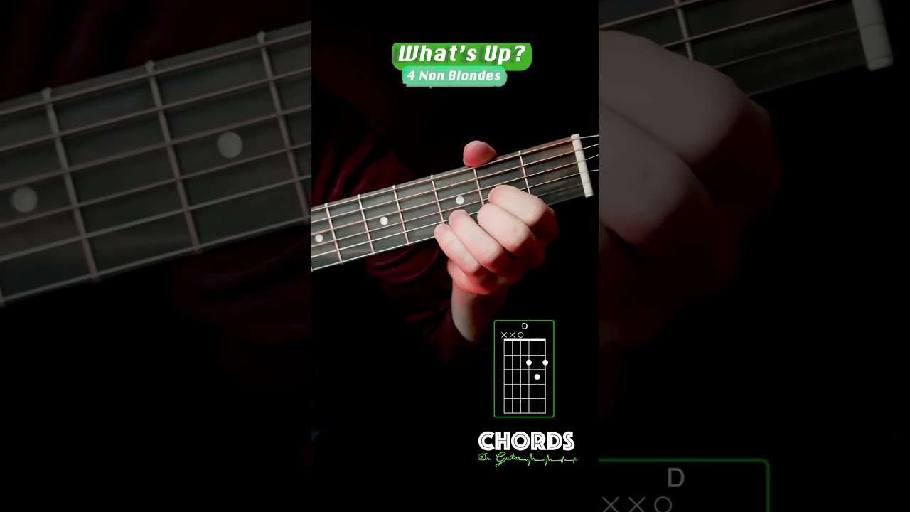 What's Up? - 4 Non Blondes | Guitar Riff/Lead/Chords