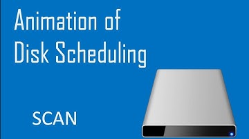 SCAN Disk Scheduling Algorithm