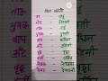 लिंग बदलो हिन्दी #education #kidslearning