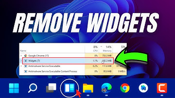 🔥 Remove Annoying Widgets from Windows 11 Taskbar in 2025!