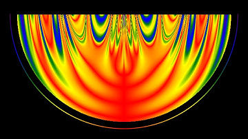 Fractal emerging from chaos in a circle