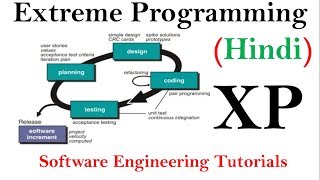 Extreme Programming (XP) in SDLC | Software Engineering Tutorials screenshot 4