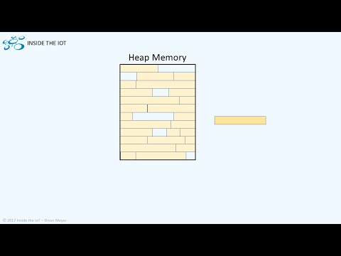 Fragmentation video