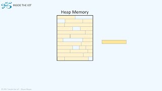 Fragmentation video