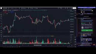 Post Christmas Stream Special (Live Scalping)