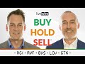 Buy hold sell 3 undertheradar stocks and 2 overcrowded darlings