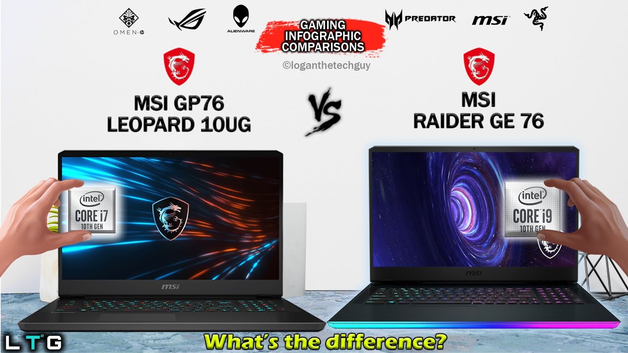msi ge76 leopard