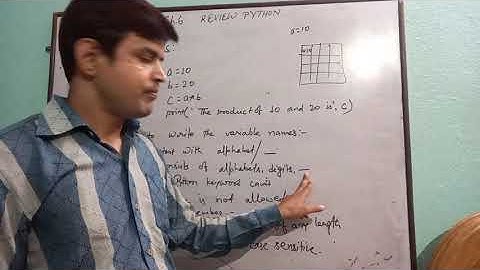 Class 7 Computer Ch.6 Review Python Video2 by Suryasen