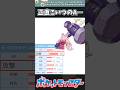 【ポケモン】正直こいつのA… #ポケモン #反応集 #チャンピオンズ【ポケモン】正直こいつのA… #ポケモン #反応集 #チャンピオンズ