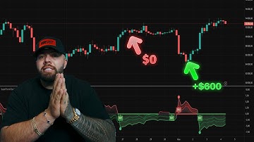 If I Had to Start Trading with $0 in 2026… I’d Do THIS First