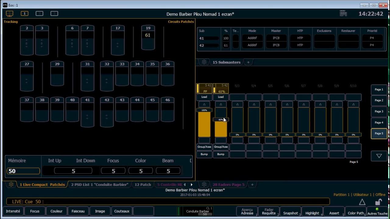 ETC Console EOS Comprendre comment fonctionne les Submasters en HTP