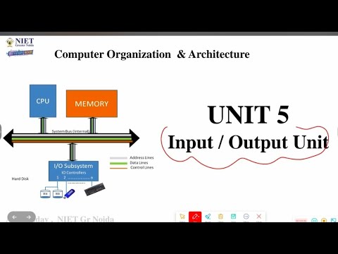 Input output subsystem in computer organization architecture ,input ...