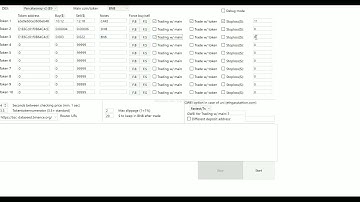 Ghost Sniper - PancakeSwap Bot Sniper