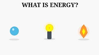 What is Energy ? | Physics Explained with Animation