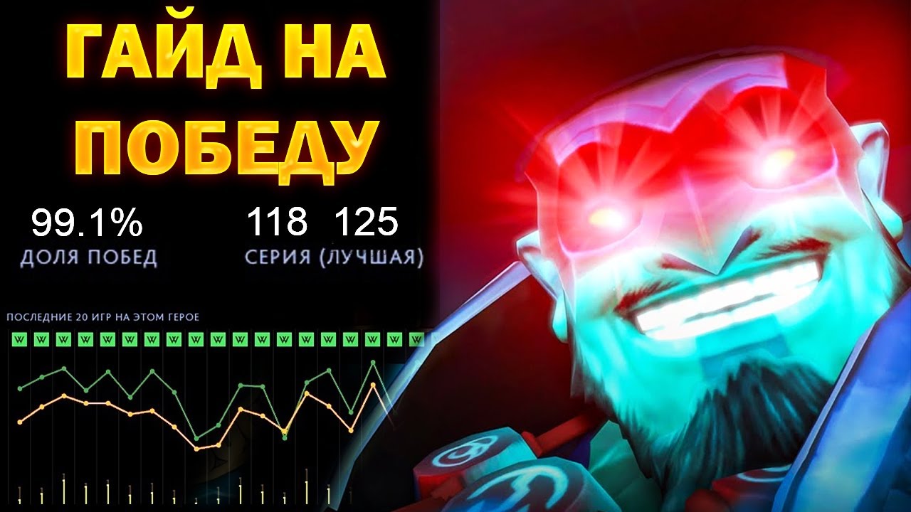 35. закуп на шторма 7. закуп на storm spirit. закуп на шторма 7. Storm spirit dota 2.