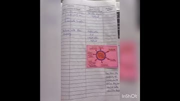 Metals and its properties class 8 #physicalsciencemacrolessonplan