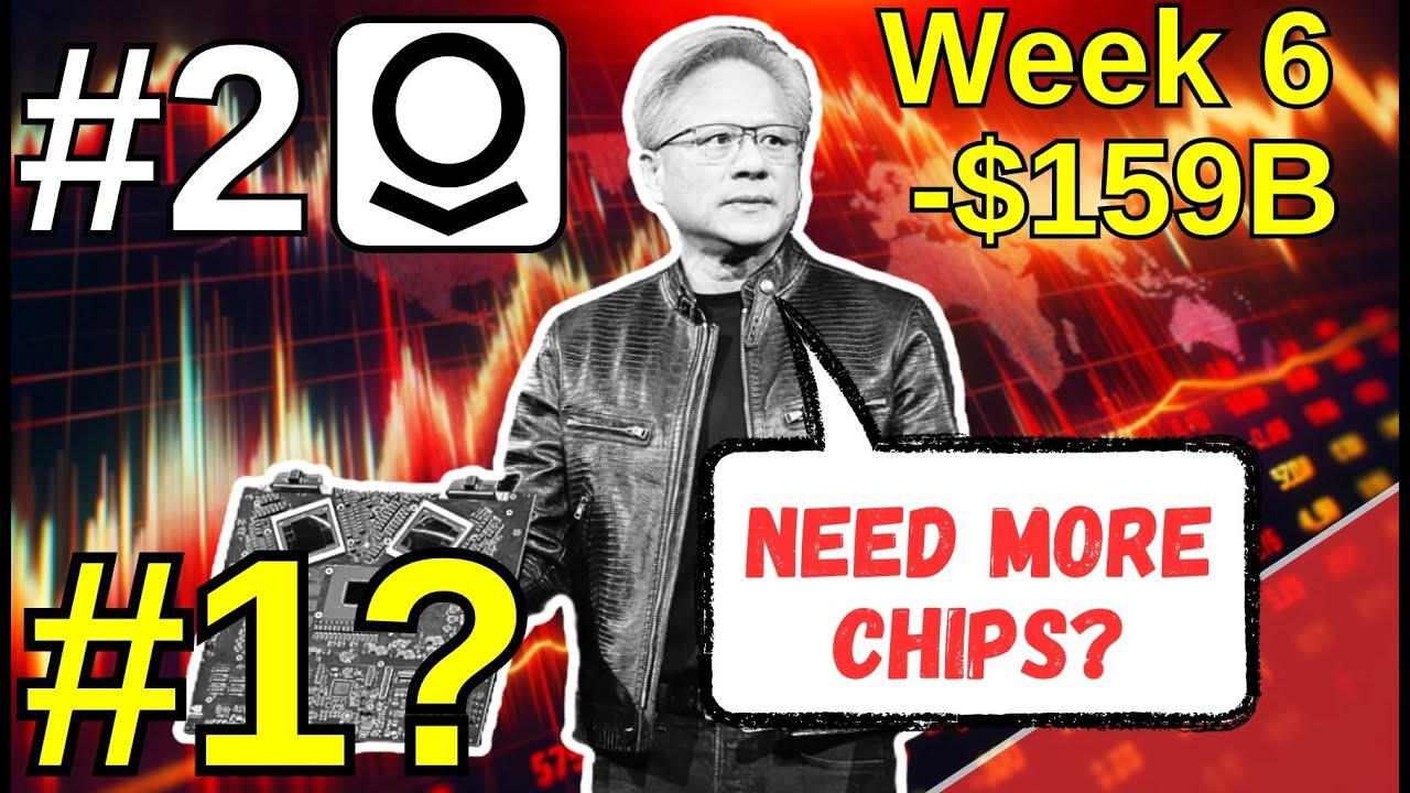 S P 500 Biggest Losers