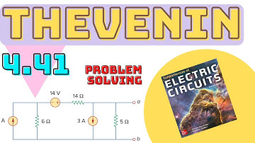 Thevenin