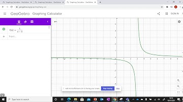 Using Geogebra Graphing Calc
