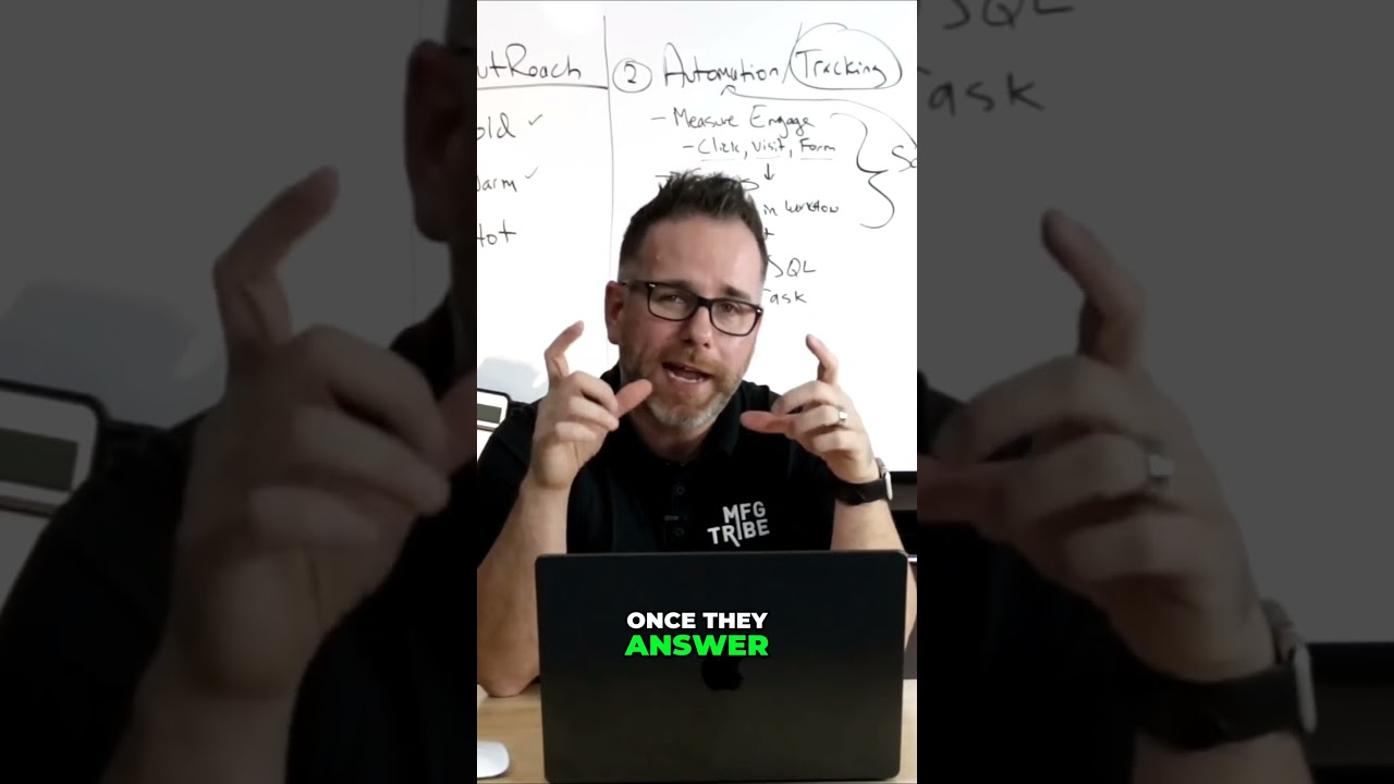 How to Track Your Website Traffic and Boost Conversions