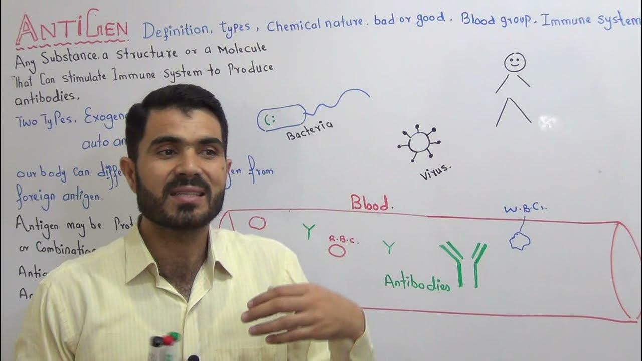 Antigen full concept in 360 Its types and relation with immune system in Urdu Hindi by Dr A.Hadi
