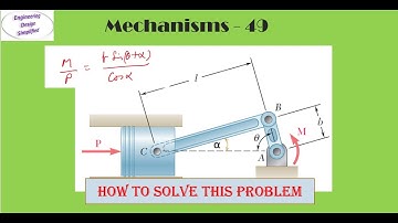 Slider crank mechanism | Static force analysis