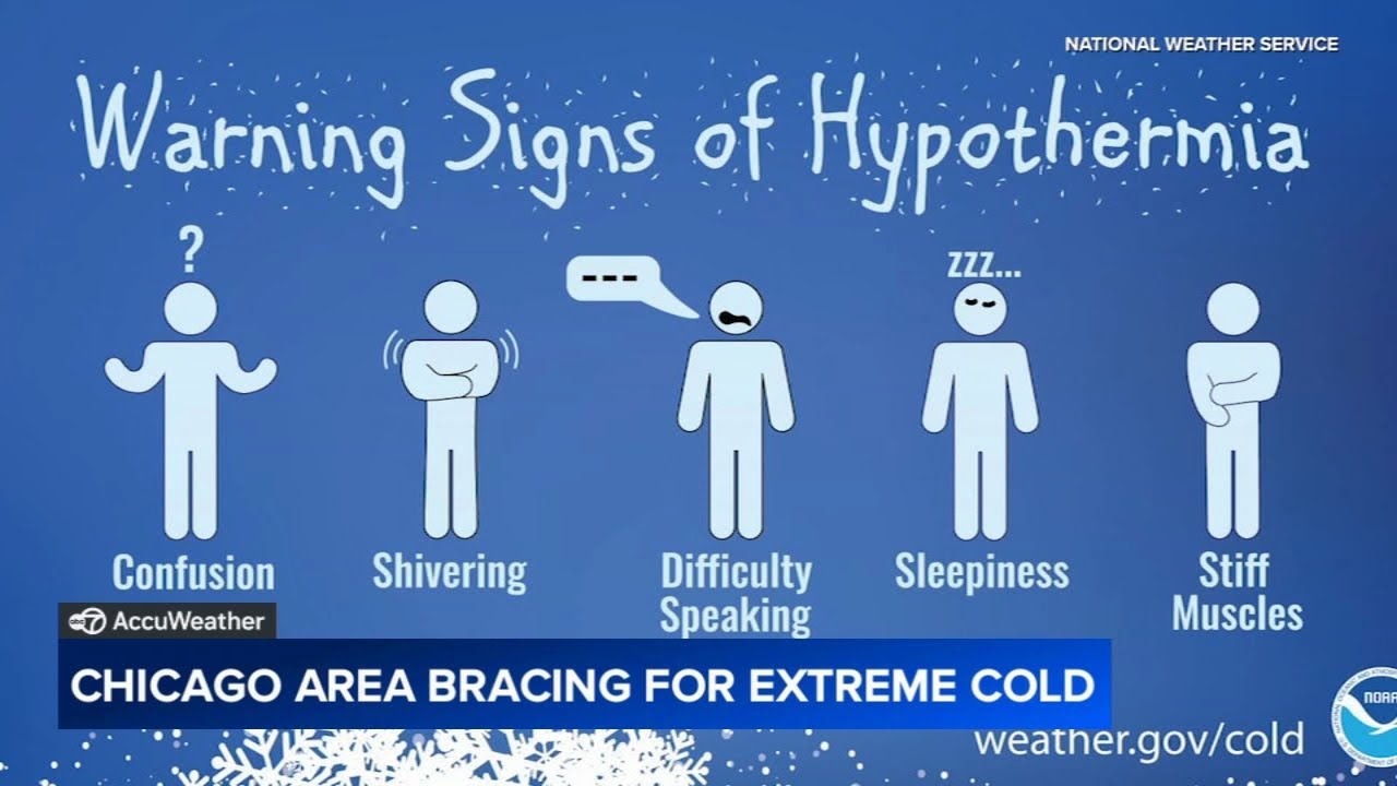 Chicago weather forecast: Extreme Cold Warning Friday as dangerous ...