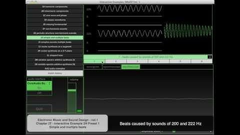 Chapter 2 Theory - Interactive Examples 2H - Preset 1 - Beats caused by sounds of 220 and 222 Hz