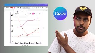 How to create line chart in canva | how to make a line chart in canva