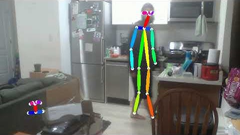 Realtime Multi-Person 2D Pose Estimation using Part Affinity Fields demo