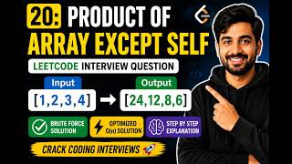 Product of Array Except Self | DSA Interview Question | JavaScript | #shorts #video #technology