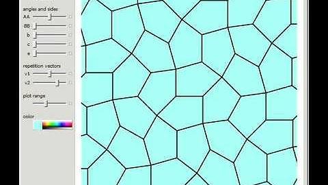 Pentagon Tilings