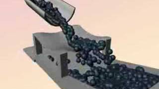 Maya Fluid test
