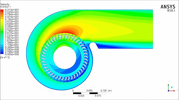 Transient results of air flow through a blower