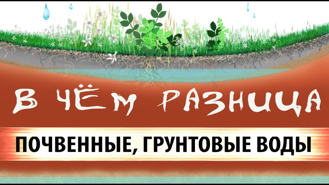 примеры подземных вод