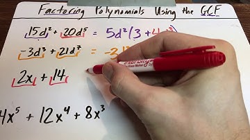 Factoring Polynomials Using the GCF and Zero Product Property
