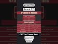 Cincinnati Reds win the series opener against the Marlins 2-0! #mlb #cincinnatireds