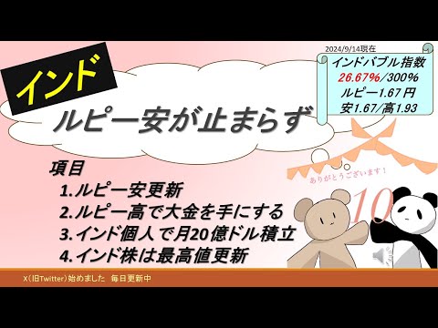 インドルピー安が止まらず【インドバブル指数26.67％/300％ルピー1.67 円安1.67/高1.93】