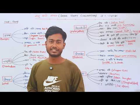 सिंधु घाटी सभ्यता Class 2 | Indus Valley Civilization Complete Chapter | History for All Govt Exams