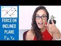 FE Exam Fluid Mechanics - Force Acting On An Inclined Plane