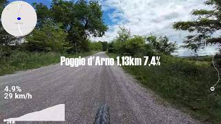 Poggio d'Arno
