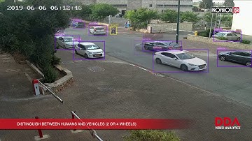 PROVISION-ISR - DDA VIDEO ANALYTICS