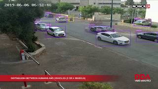 PROVISION-ISR - DDA VIDEO ANALYTICS