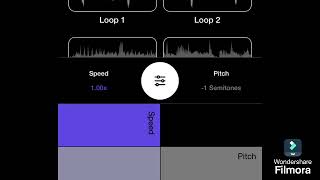 Sample Breakdown: Daft Punk - One More Time