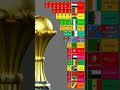 إليكم المنتخبات الأفريقية التي فازت بكأس أفريقيا زياش مصر المغرب الجزائر  