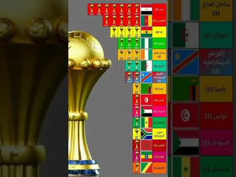 إليكم المنتخبات الأفريقية التي فازت بكأس أفريقيا زياش مصر المغرب الجزائر  