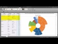 How To... Create and Modify a Sunburst Diagram in Excel 2016