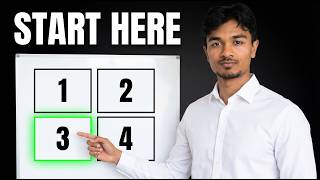 Stop Doing UCAT VR Questions In Order: Low‑Pass-First Strategy Explained