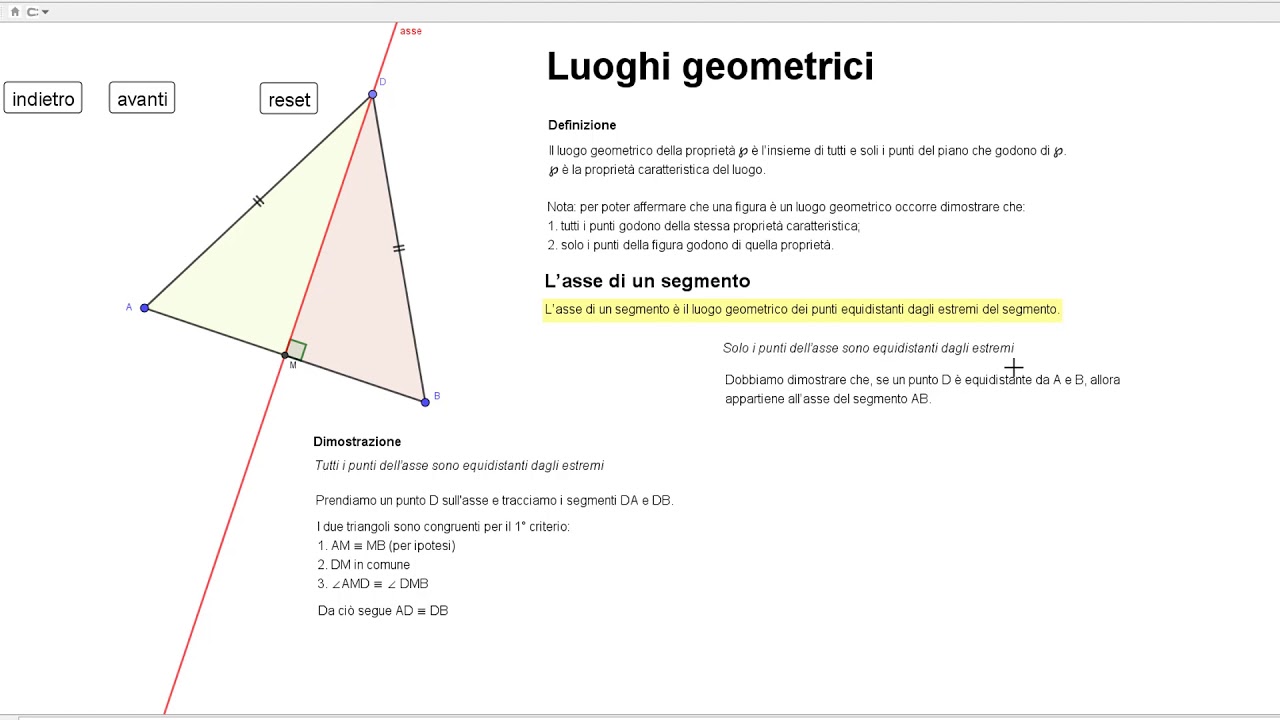 Cos è Il Luogo Geometrico