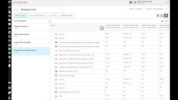 Jolt List Reports | Grid View Report